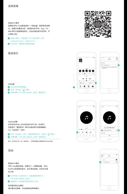 TP-LINK 瀑布1 V1.0